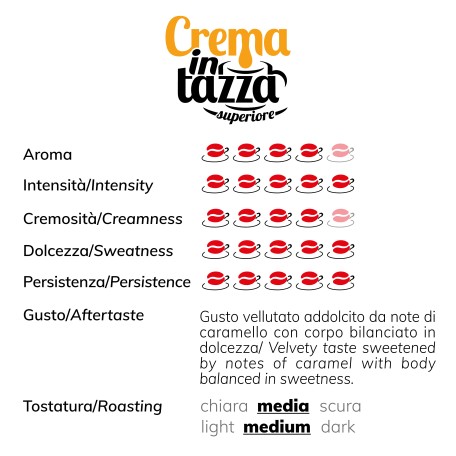 Crema in Tazza Superiore