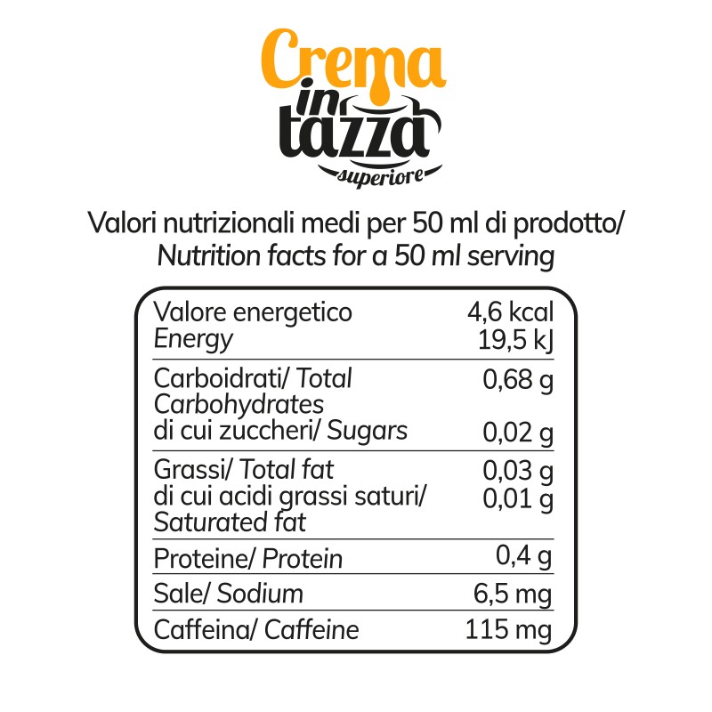 Crema in Tazza Superiore