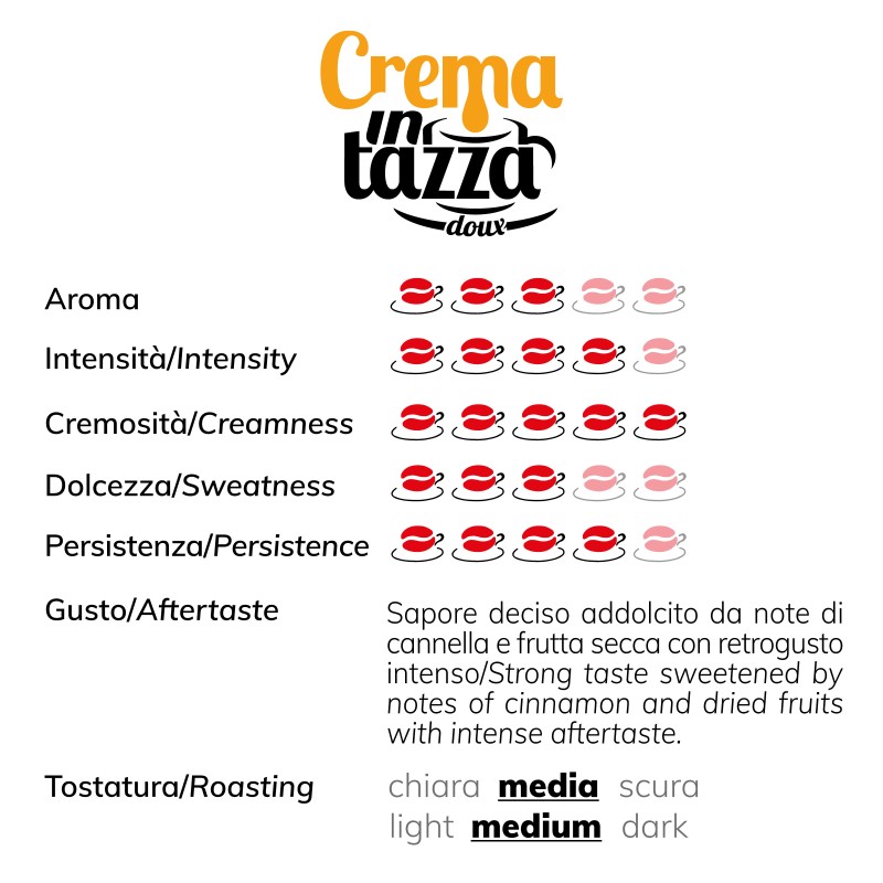 Crema in Tazza Doux