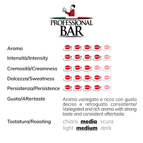 Professional Bar