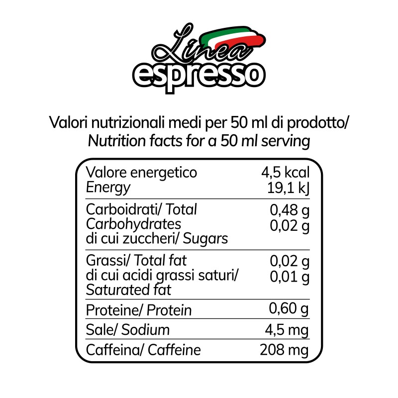 Linea Espresso