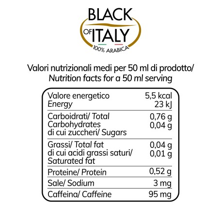 Black of Italy 250g