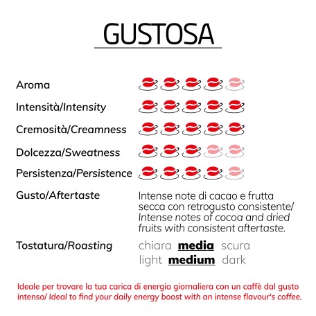 Gustosa