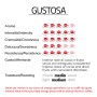 Gustosa bipack