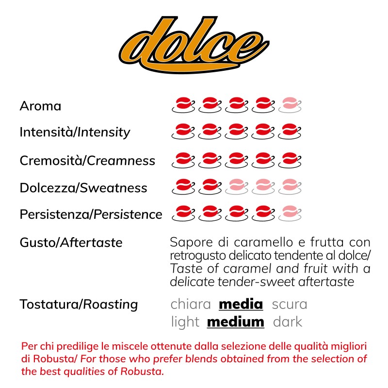 Dolce quadripack