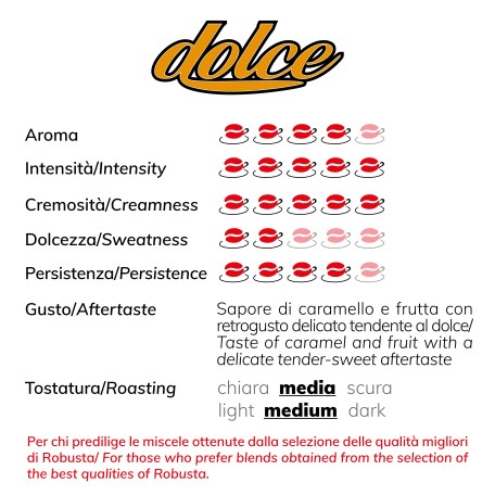 Dolce quadripack