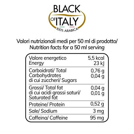 Black of Italy and cups pack