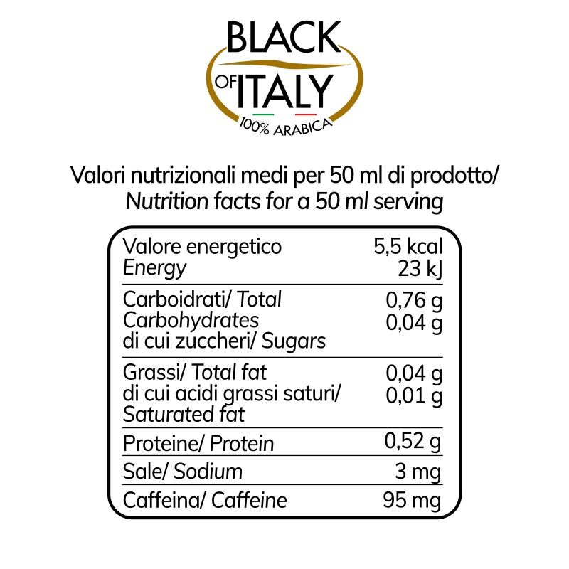 Pensieri d'aroma Black of Italy con tazza